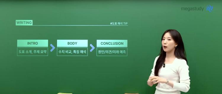 # 1단계: Introduction (도표 소개) - screenshot_01.jpg