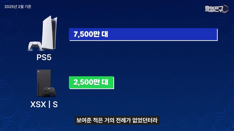 충격적인 판매량 격차의 현실 - screenshot_11.jpg
