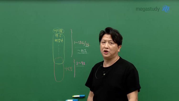 목표 대학을 정하는 3가지 기준 - screenshot_01.jpg