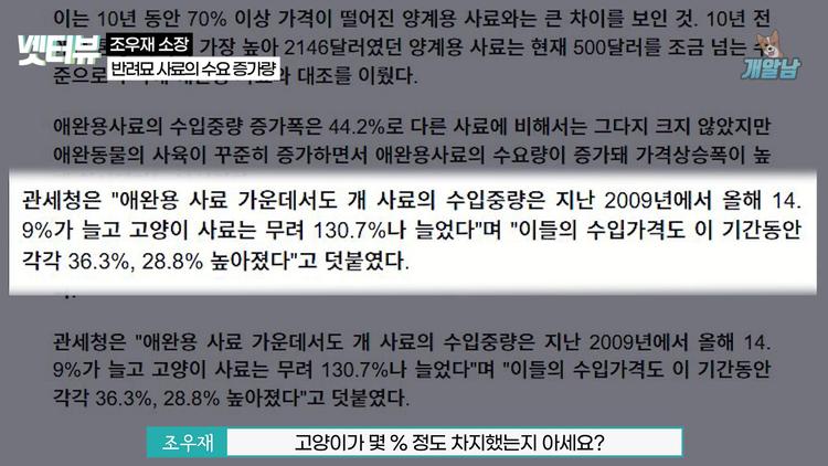 놀라운 변화: 고양이 시장의 급성장 - screenshot_01.jpg