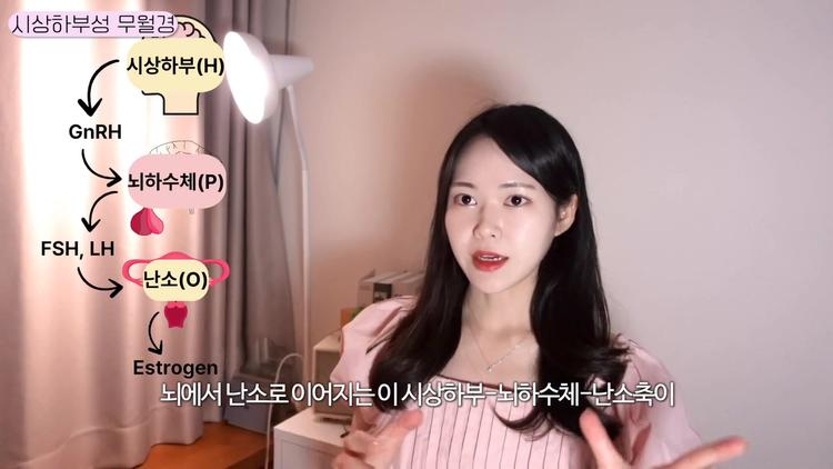 시상하부성 무월경의 메커니즘 - screenshot_11.jpg