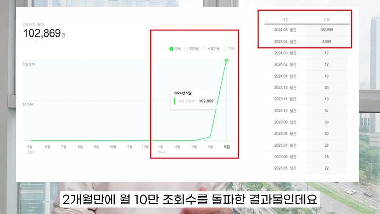 실제 성과로 증명하는 마케팅 효과 - screenshot_01.jpg